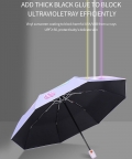 Folded Bluedinasour Umbrella