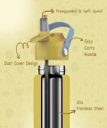 HydraStellar Bottle 500ML