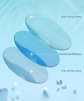 Fish Dual Glass Frame Sun Protection & Swimming Goggles