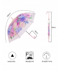 Hydrangea Bunch Floral Print Umbrella