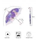 Hydrangea Bunch Floral Print Umbrella
