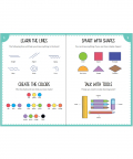 Step By Step Drawing Books (Set Of 3)