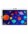 3 In 1 Combo Map, Learn Jigsaw Puzzles Board Game-108 Pc