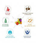  Fruits Name & Shape Cutting Wooden Puzzles Toy
