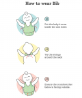 SuperBottoms Waterproof, Apron Style Full Coverage Reversible Cloth Bibs -Warli Wart+ Utsav