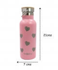 Ss Bottles