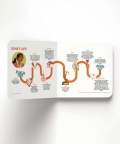Trust With Pt Usha